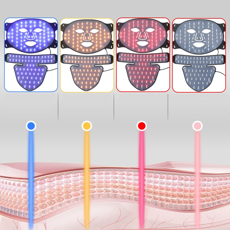 LED Light Therapy Beauty Mask