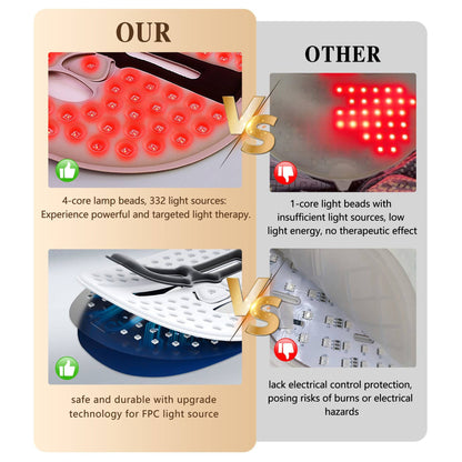 LED Face Mask Red Light Therapy
